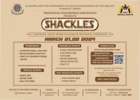 Shackles 2024 Technical Symposium Poster
